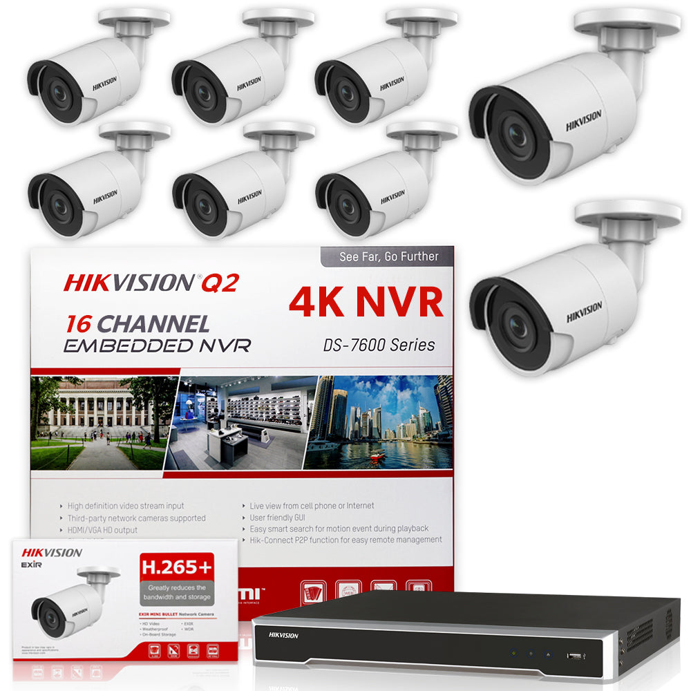 Hikvision fashion nvr supported cameras