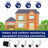 AmSecu 4 Channel WiFi All in ONE Wireless Security System 1TB