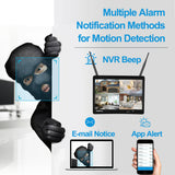 AmSecu 4 Channel WiFi All in ONE Wireless Security System 1TB